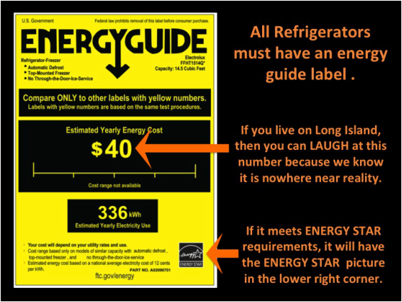 Energy Star Refrigerators Save CREATING A SIMPLER LIFE